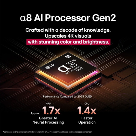 OLED телевизор LG OLED AI B5 OLED77B5RLA