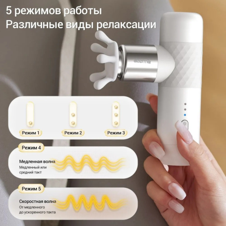 Перкуссионный массажер Deerma DEM-M102G