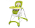 Стулья для кормления